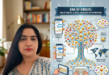 Era of Emojis: A New Language of Expression Priyanka Shrivastava, Freelance Writer & Columnist
